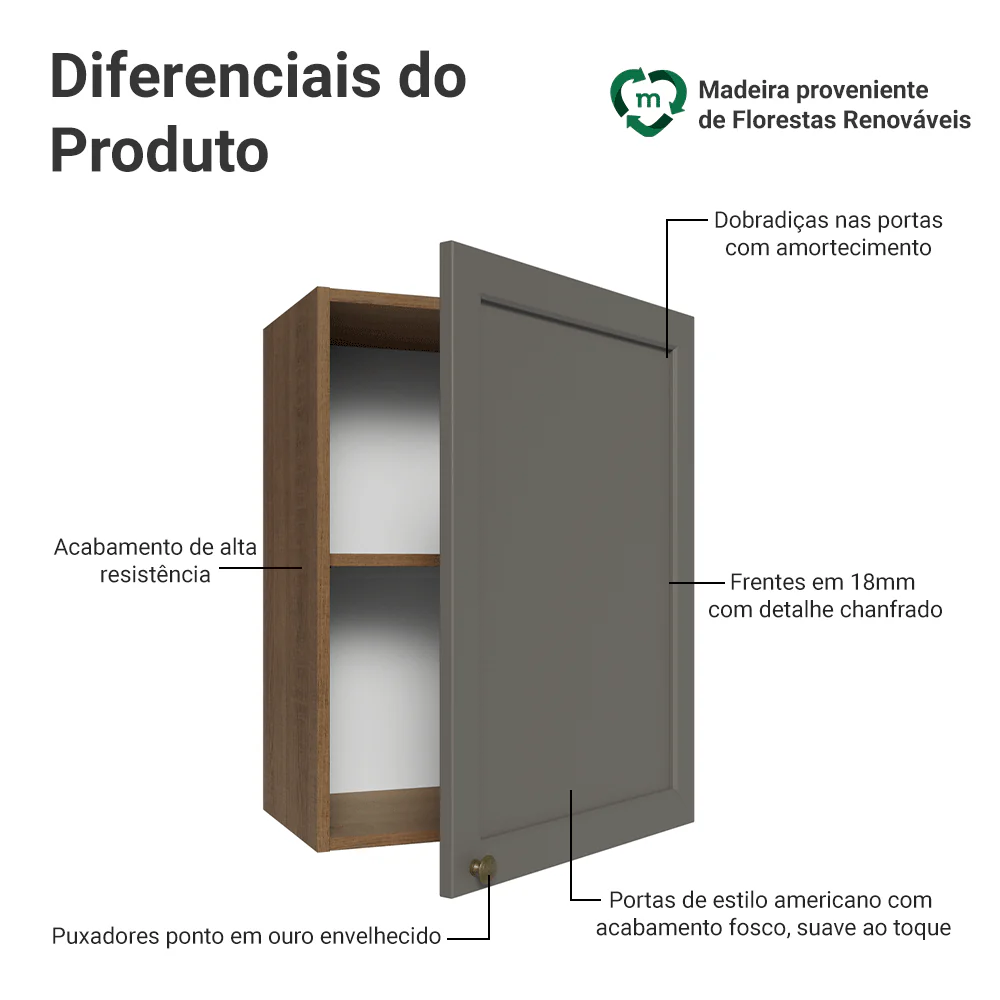 Armário Aéreo 50cm 1 Porta Rustic/Cinza Vik Madesa - Image 3