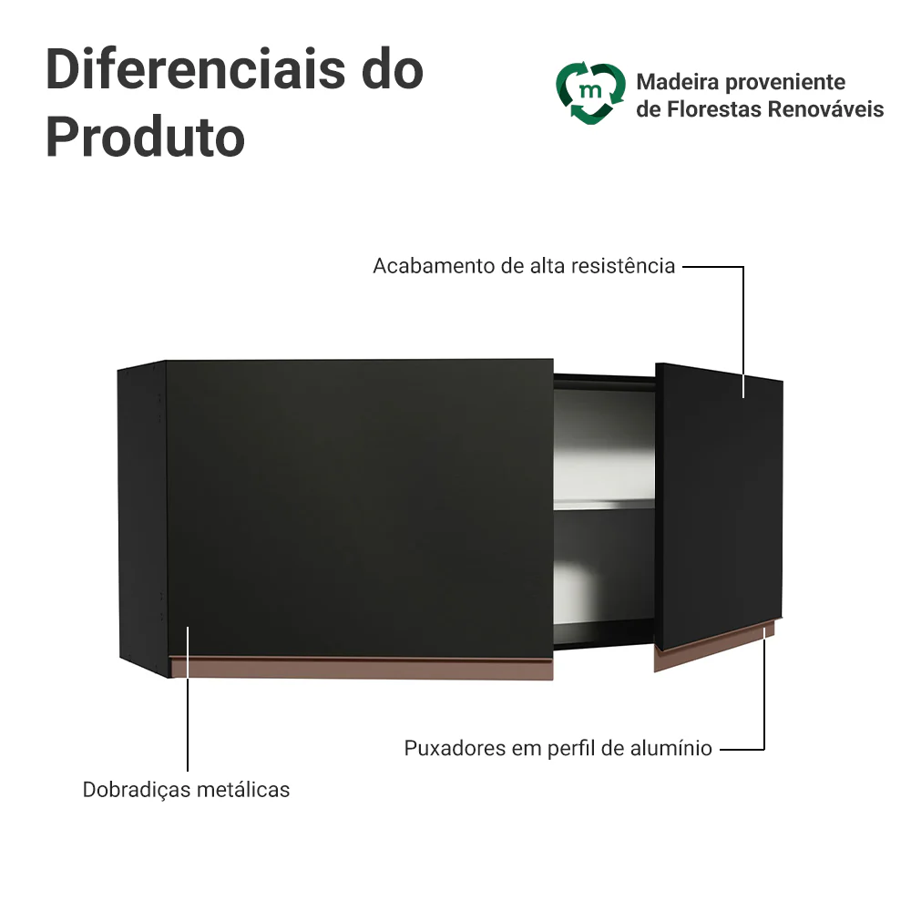 Armário Aéreo de Cozinha 120 x 50 cm 2 Portas Preto Madesa Reims - Image 3