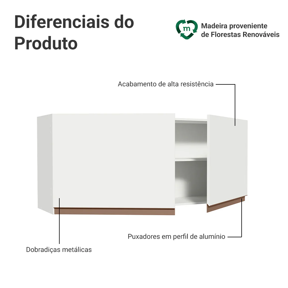 Armário Aéreo 120 x 50 cm 2 Portas Branco Madesa Reims - Image 3
