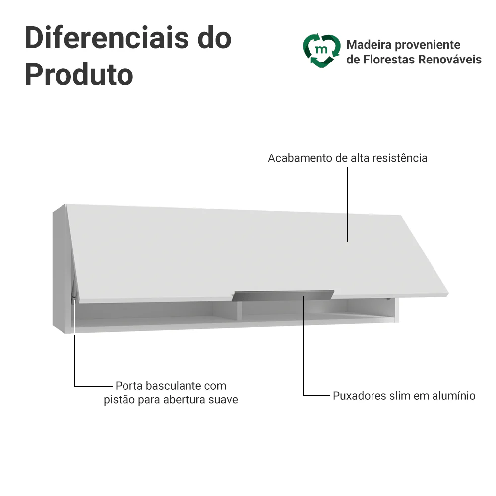 Armário Aéreo para Quarto 100 cm 1 Porta Basculante Branco Neo Madesa - Image 3