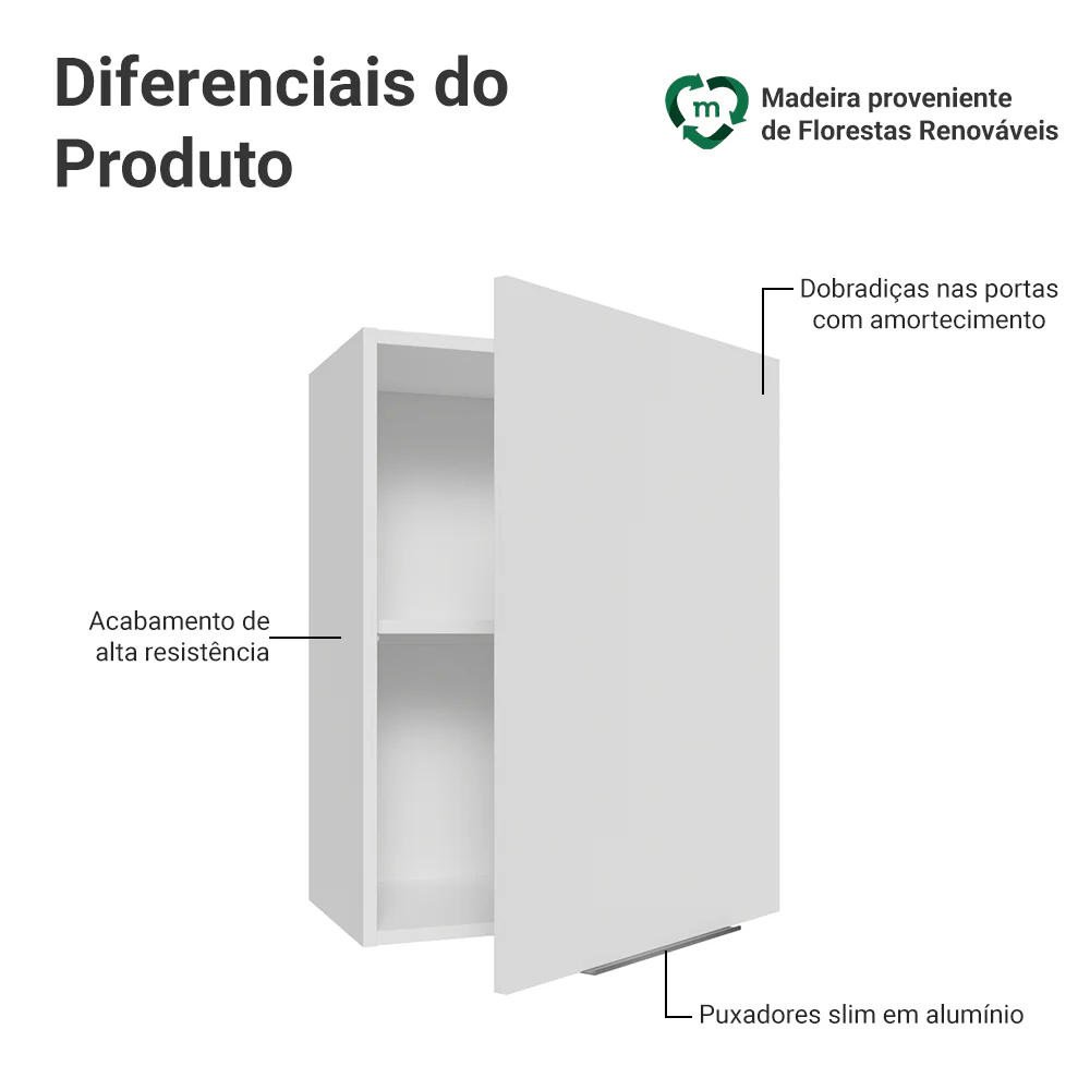 Armário Aéreo Para Quarto 50 cm 1 Porta Branco Neo Madesa - Image 3