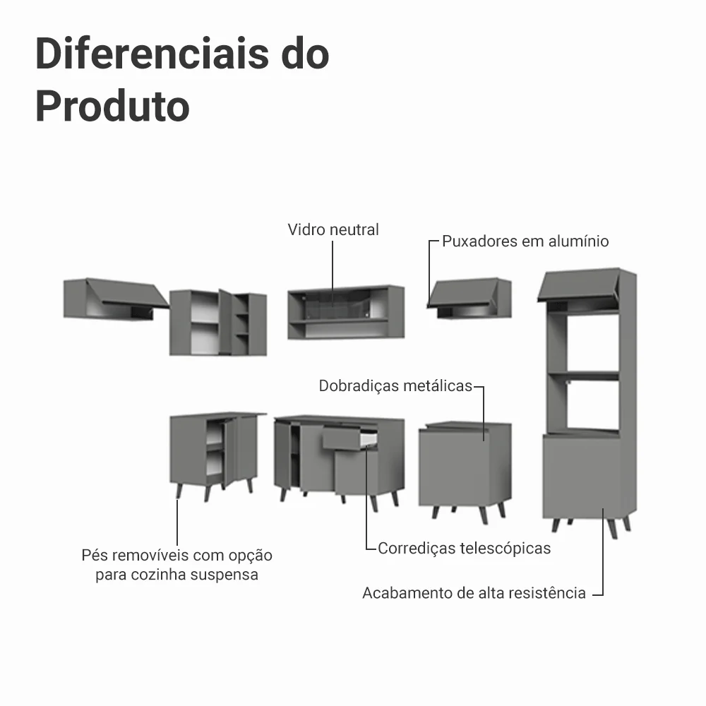 Armário de Cozinha Completa de Canto 465cm Cinza Nice Madesa 05 - Image 4