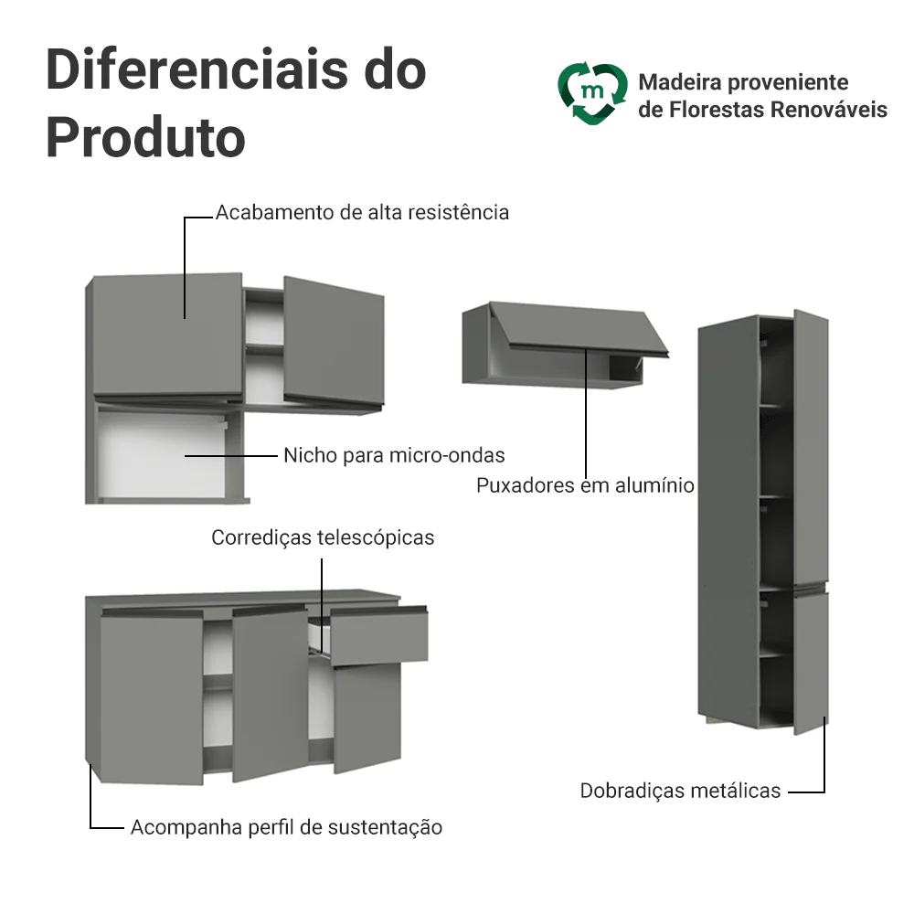 Armário de Cozinha Completa 240 cm Suspensa Cinza Nice Madesa 09 - Image 4