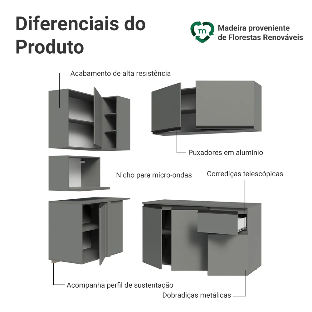 Armário de Cozinha Completa de Canto 265 cm Suspensa Cinza Nice Madesa 06 - Image 4