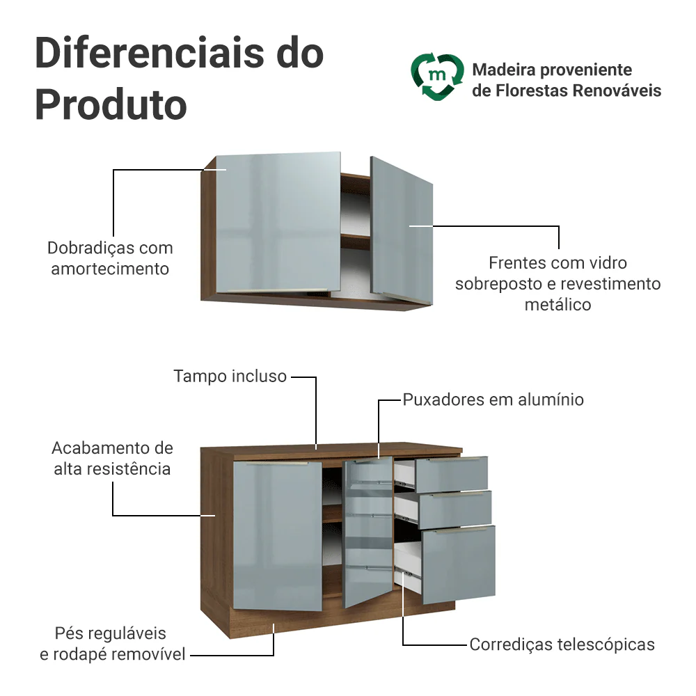 Armário de Cozinha Compacta 120 cm Rustic/Cinza Lux Madesa 01 - Image 4