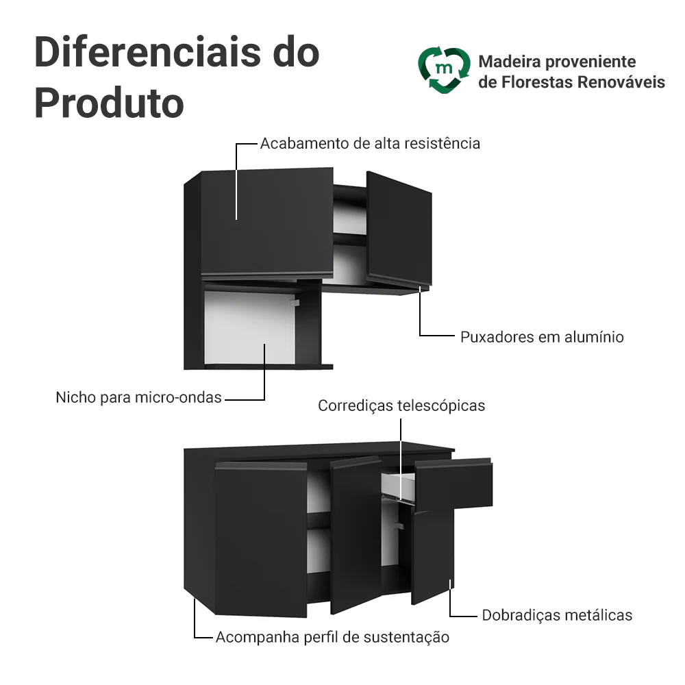 Armário de Cozinha Compacta 120 cm Suspenso Preto Nice Madesa 06 - Image 4