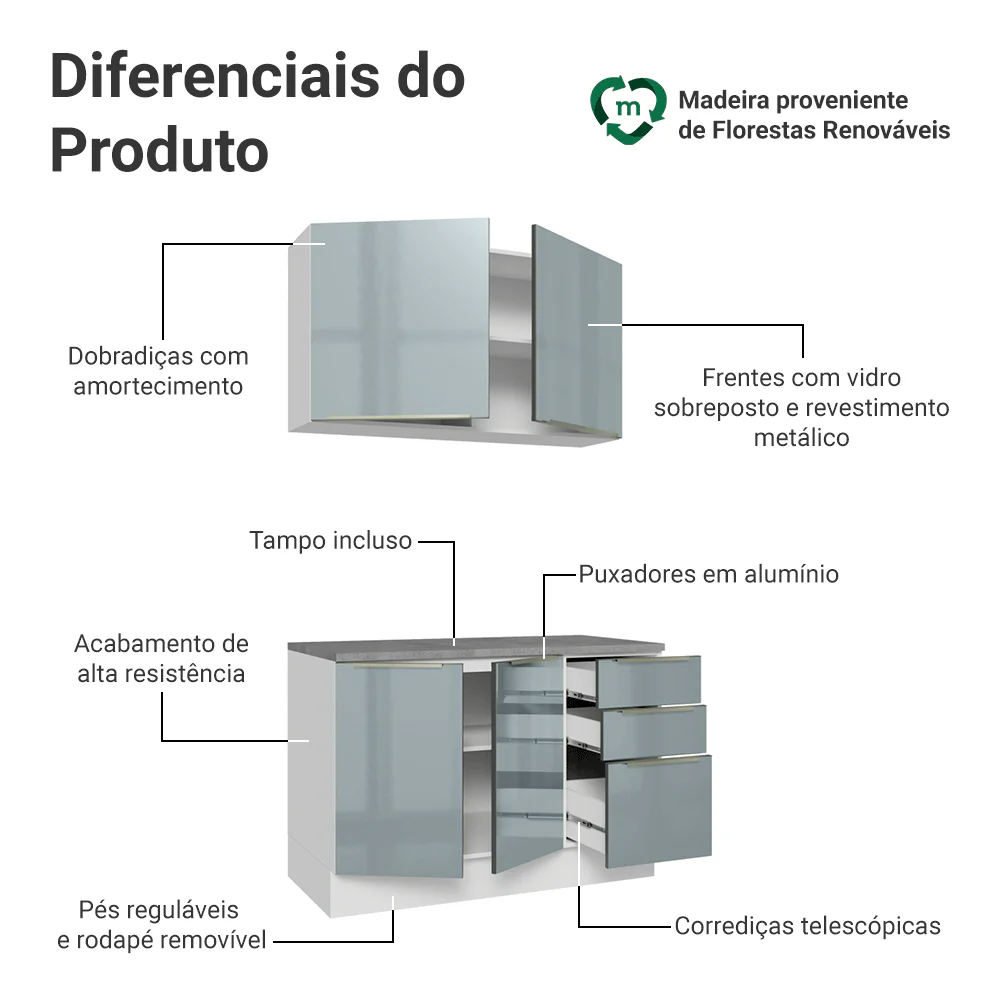 Armário de Cozinha Compacta 120 x 60 cm Branco/Cinza Lux Madesa 02 - Image 4