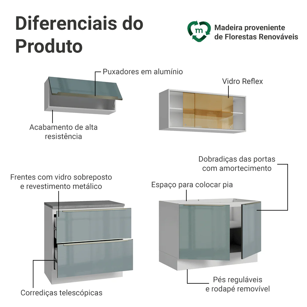 Armário de Cozinha Compacta 200 cm Branco/Cinza Lux Madesa 07 - Image 4