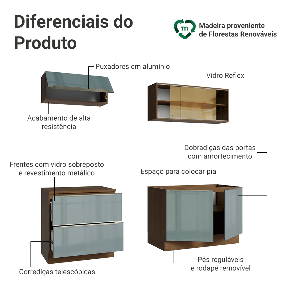 Armário de Cozinha Compacta 200 cm Rustic/Cinza Lux Madesa 07 - Image 4