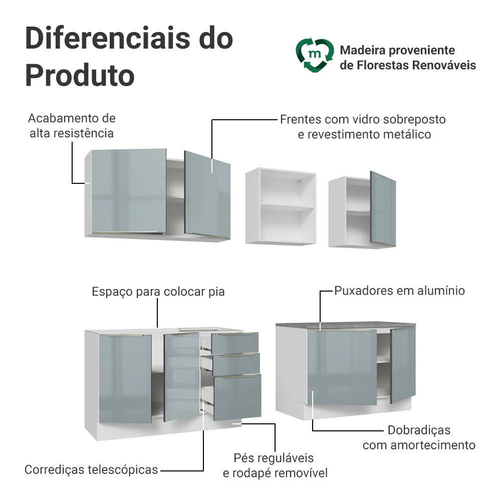 Armário de Cozinha Completa 240 cm Branco/Cinza Lux Madesa 09 - Image 4