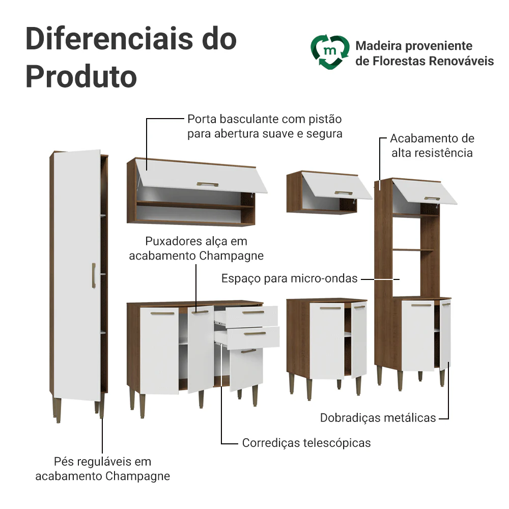 Armário de Cozinha Completa 265 cm Rustic/Branco Lille Madesa 01 - Image 4
