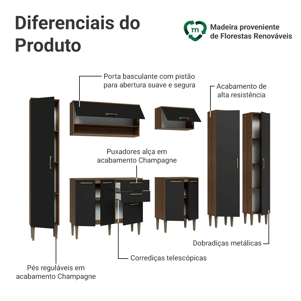 Armário de Cozinha Completa 285 cm Rustic/Preto Lille Madesa 01 - Image 4