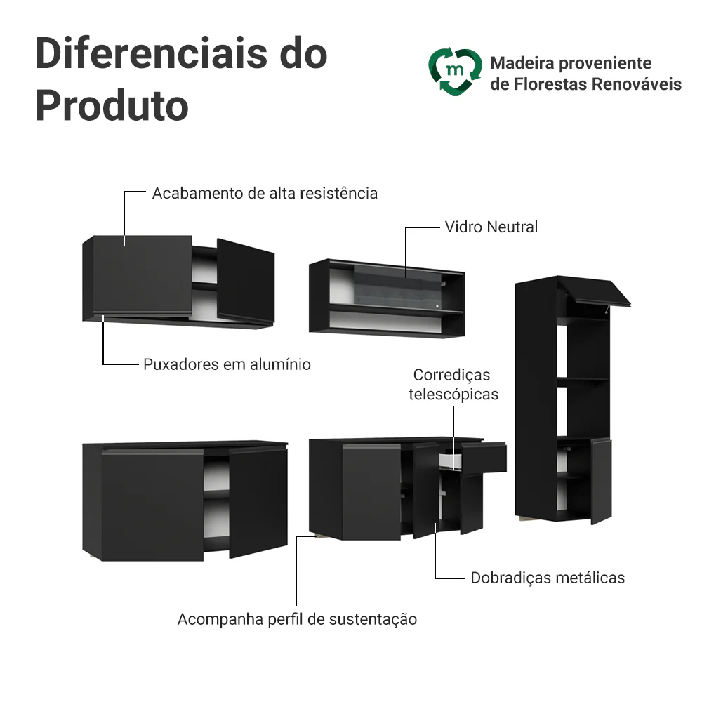 Armário de Cozinha Completa 300 cm Suspenso Preto Nice Madesa 03 - Image 4