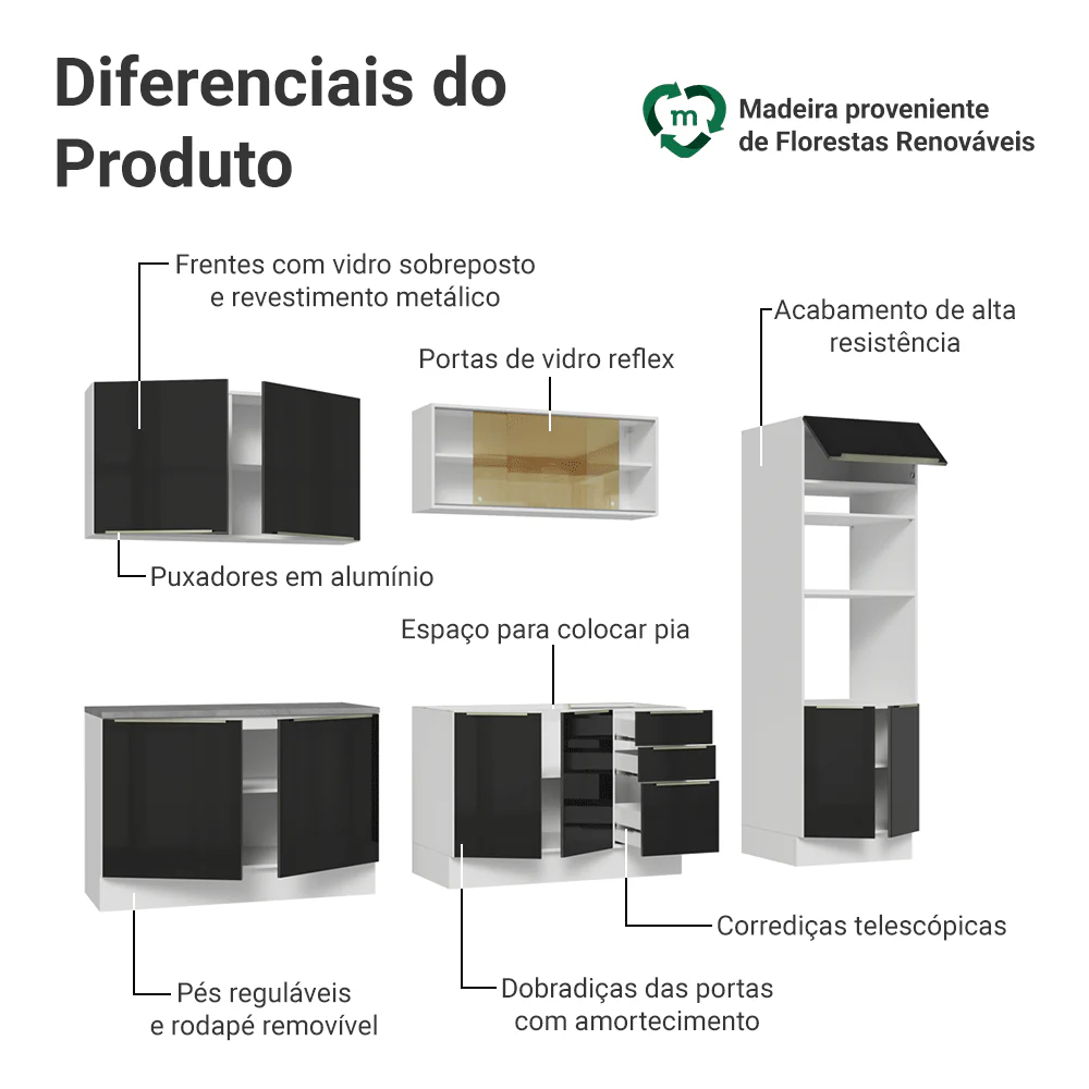 Armário de Cozinha Completa 310 x 60 cm Branco/Preto Lux Madesa 04 - Image 4