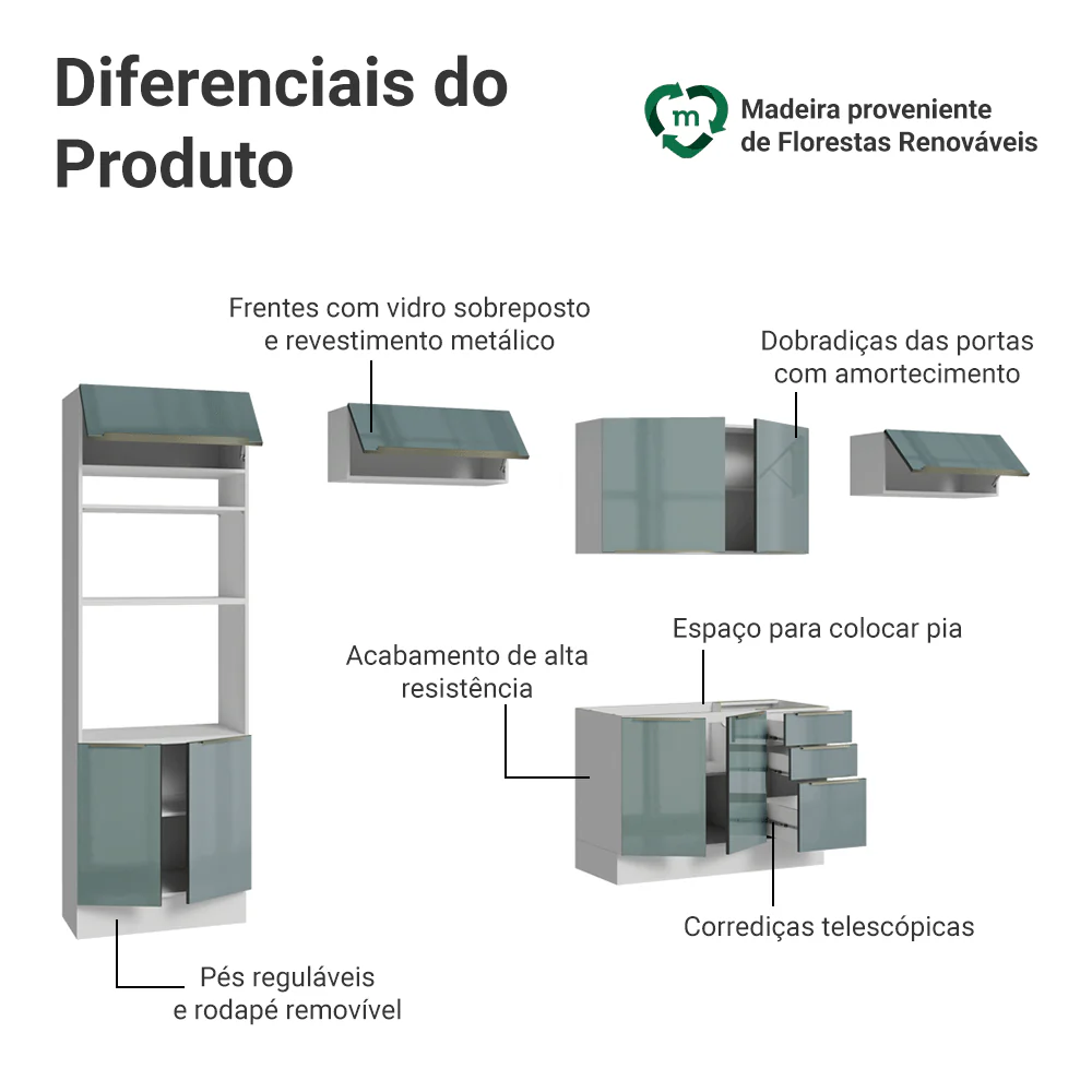 Armário de Cozinha Completa 350 x 60 cm Branco/Cinza Lux Madesa 02 - Image 4