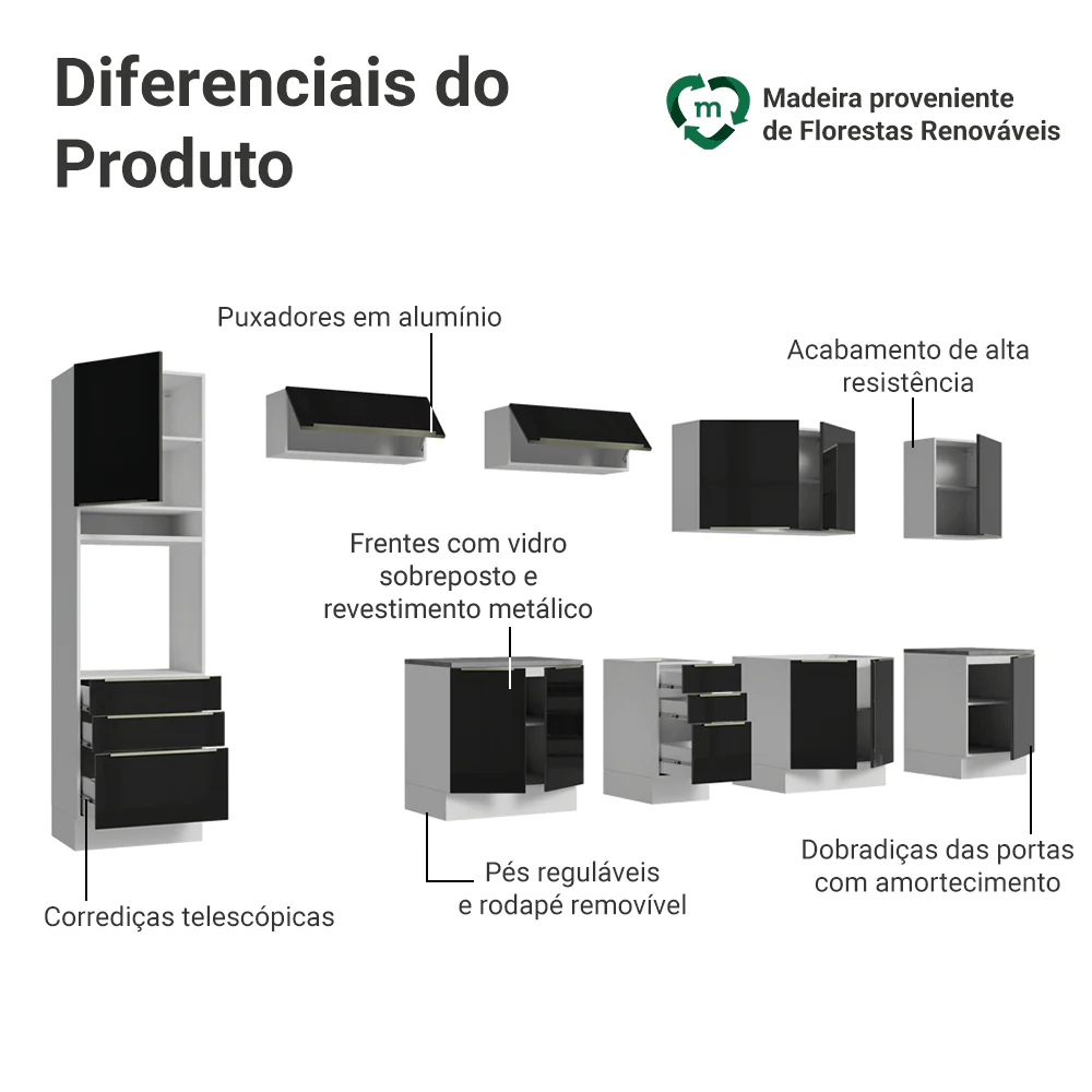 Armário de Cozinha Completa 400 cm Branco/Preto Lux Madesa 02 - Image 4