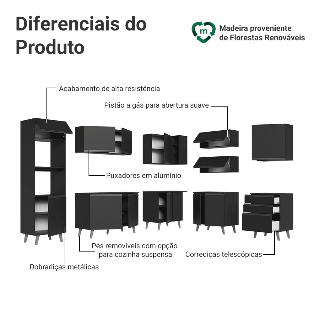 Armário de Cozinha Completa de Canto 465 cm Preto Nice Madesa 01 - Image 4