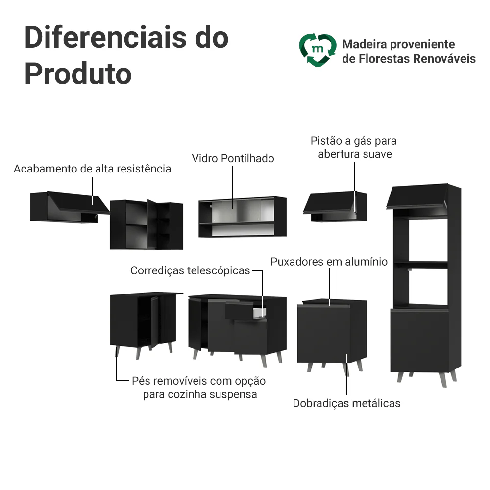 Armário de Cozinha Completa de Canto 465 cm Preto Nice Madesa 04 - Image 4
