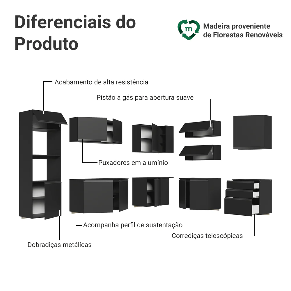 Armário de Cozinha Completa de Canto 465 cm Suspenso Preto Nice Madesa 10 - Image 4
