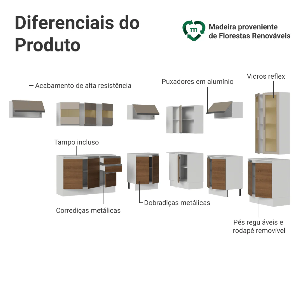 Armário de Cozinha Completa de Canto 507 cm Branco/Rustic/Crema Smart 100% MDF Madesa 01 - Image 4