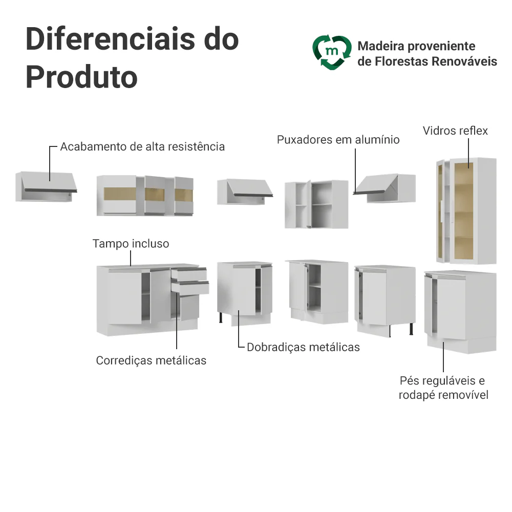 Armário de Cozinha Completa de Canto 507 cm Branco Smart 100% MDF Madesa 01 - Image 4
