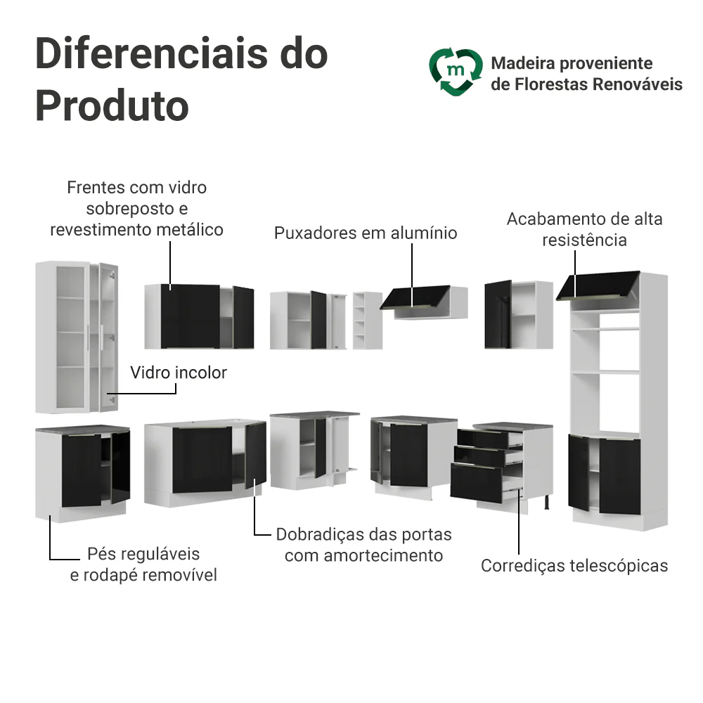 Armário de Cozinha Completa de Canto 549 cm Branco/Preto Lux Madesa 01 - Image 4