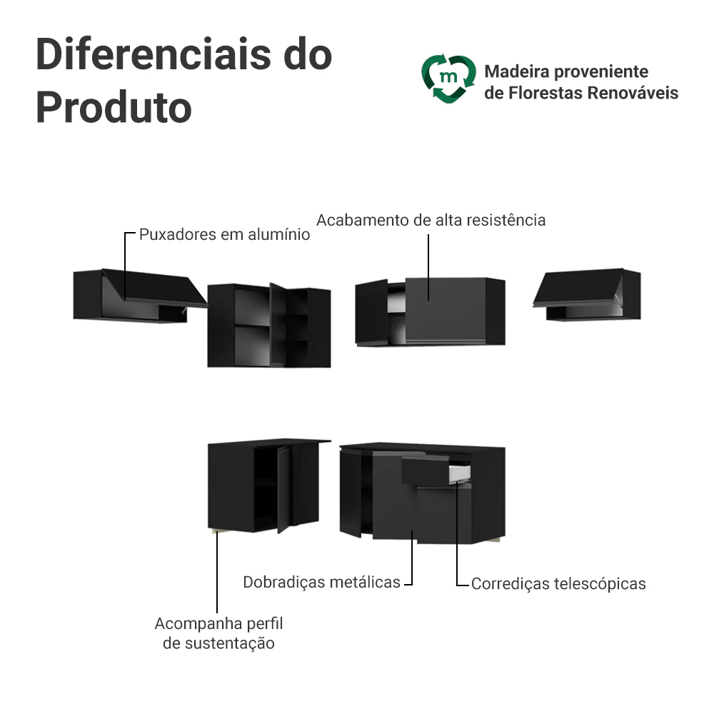 Armário de Cozinha Completa de Canto Suspenso 405 cm Preto Nice Madesa 01 - Image 4