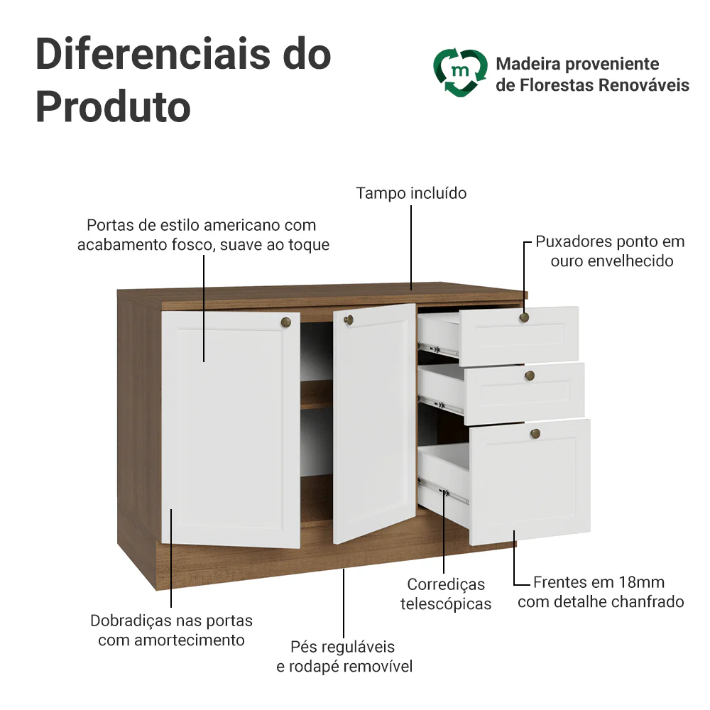 Balcão de Cozinha 120 x 60 cm 2 Portas 3 Gavetas (Com Tampo) Rustic/Branco Vik Madesa - Image 3