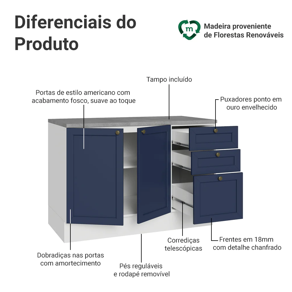 Balcão de Cozinha 120 cm 2 Portas 3 Gavetas Branco/Azul Vik Madesa - Image 3
