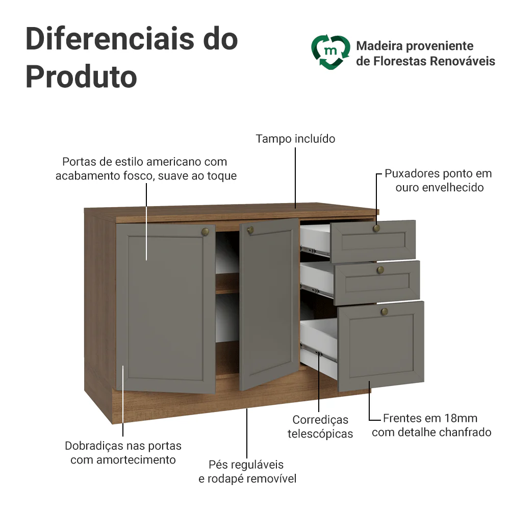 Balcão de Cozinha 120 cm 2 Portas 3 Gavetas Rustic/Cinza Vik Madesa - Image 3