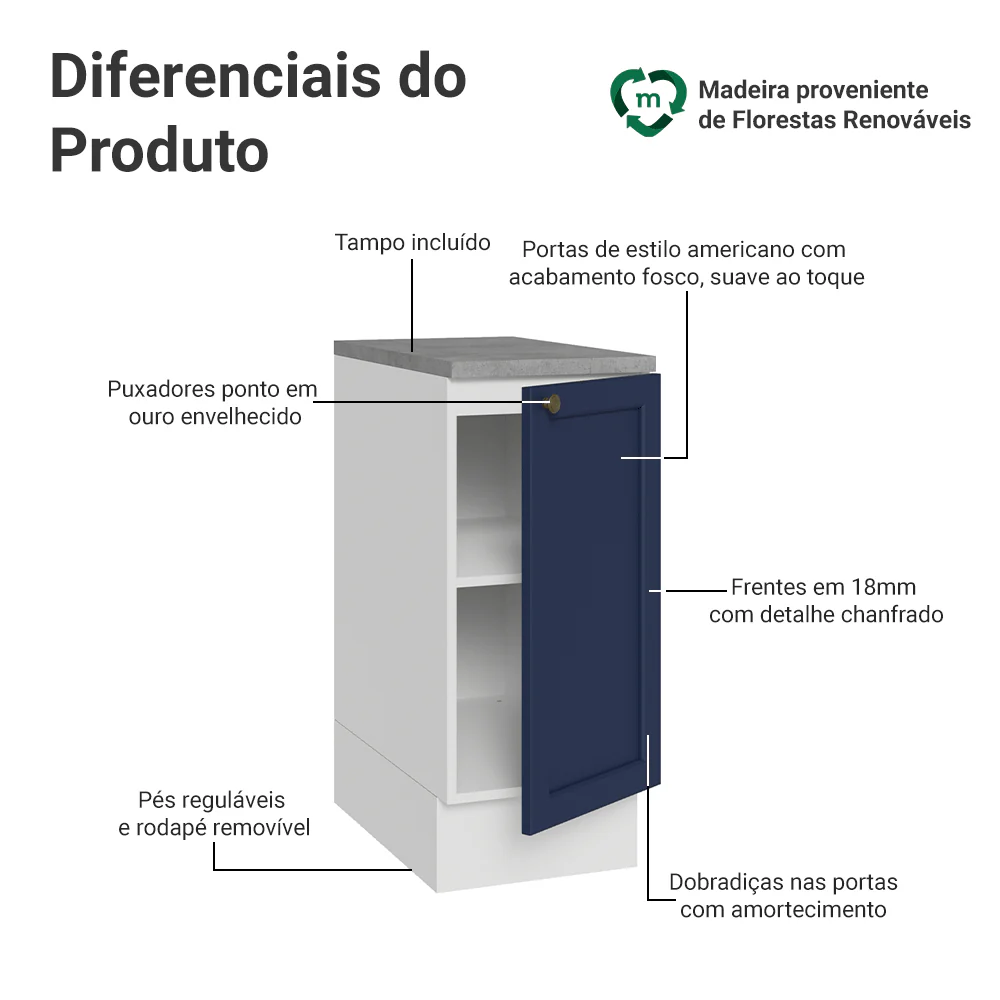 Balcão de Cozinha 35 x 60 cm 1 Porta (Com Tampo) Branco/Azul Vik Madesa - Image 3