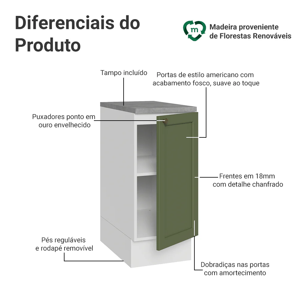 Balcão de Cozinha 35 cm 1 Porta Branco/Verde Vik Madesa - Image 3