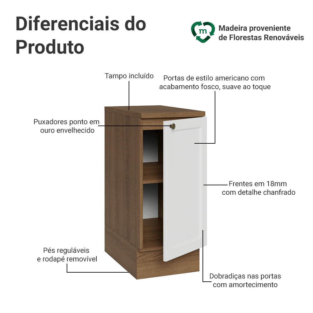 Balcão de Cozinha 35 cm 1 Porta Rustic/Branco Vik Madesa - Image 3