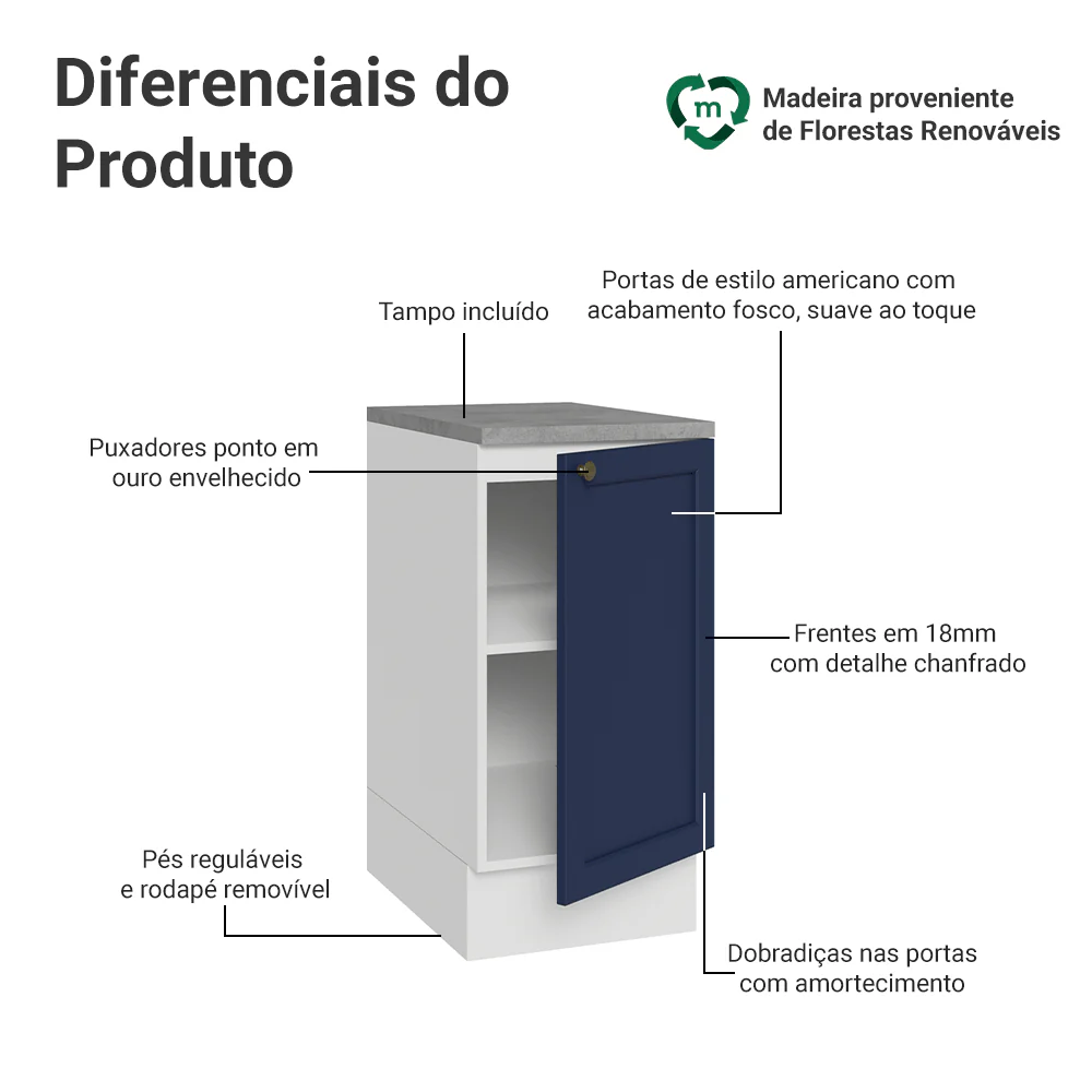 Balcão de Cozinha 40 x 60 cm 1 Porta (Com Tampo) Branco/Azul Vik Madesa - Image 3