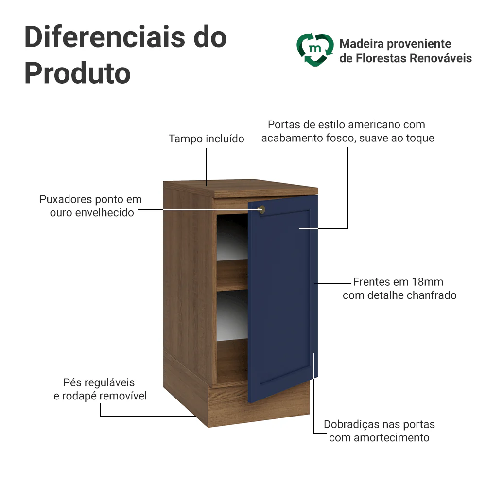 Balcão de Cozinha 40 x 60 cm 1 Porta (Com Tampo) Rustic/Azul Vik Madesa - Image 3