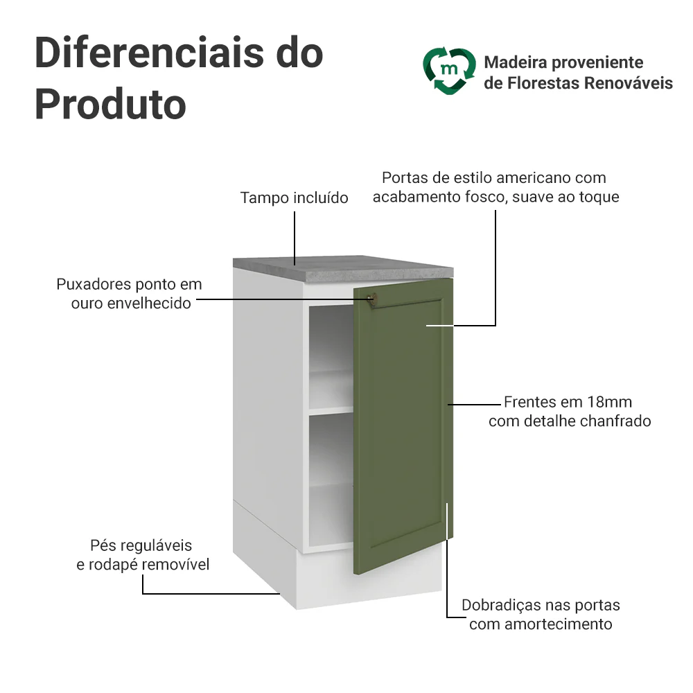 Balcão de Cozinha 40 cm 1 Porta Branco/Verde Vik Madesa - Image 3