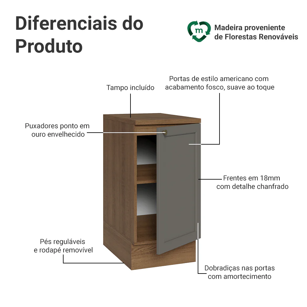 Balcão de Cozinha 40 cm 1 Porta Rustic/Cinza Vik Madesa - Image 3