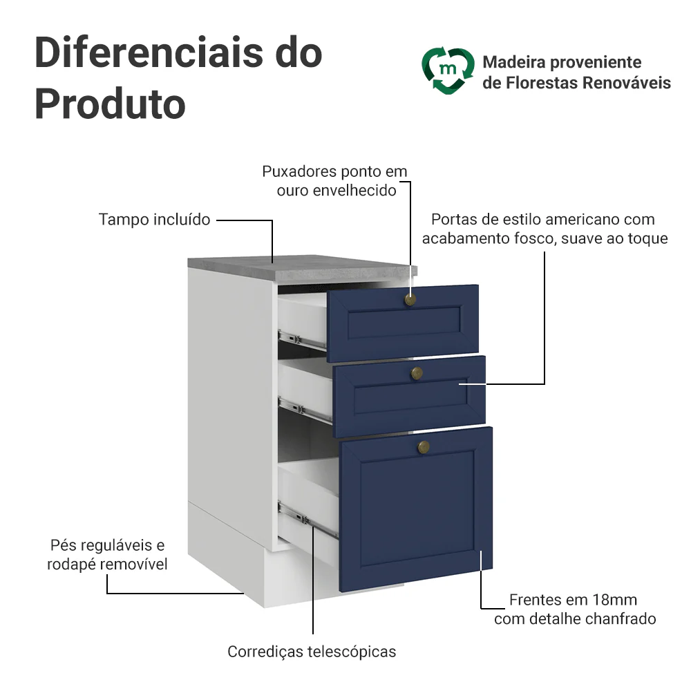 Balcão de Cozinha 40 cm 3 Gavetas Branco/Azul Vik Madesa - Image 3