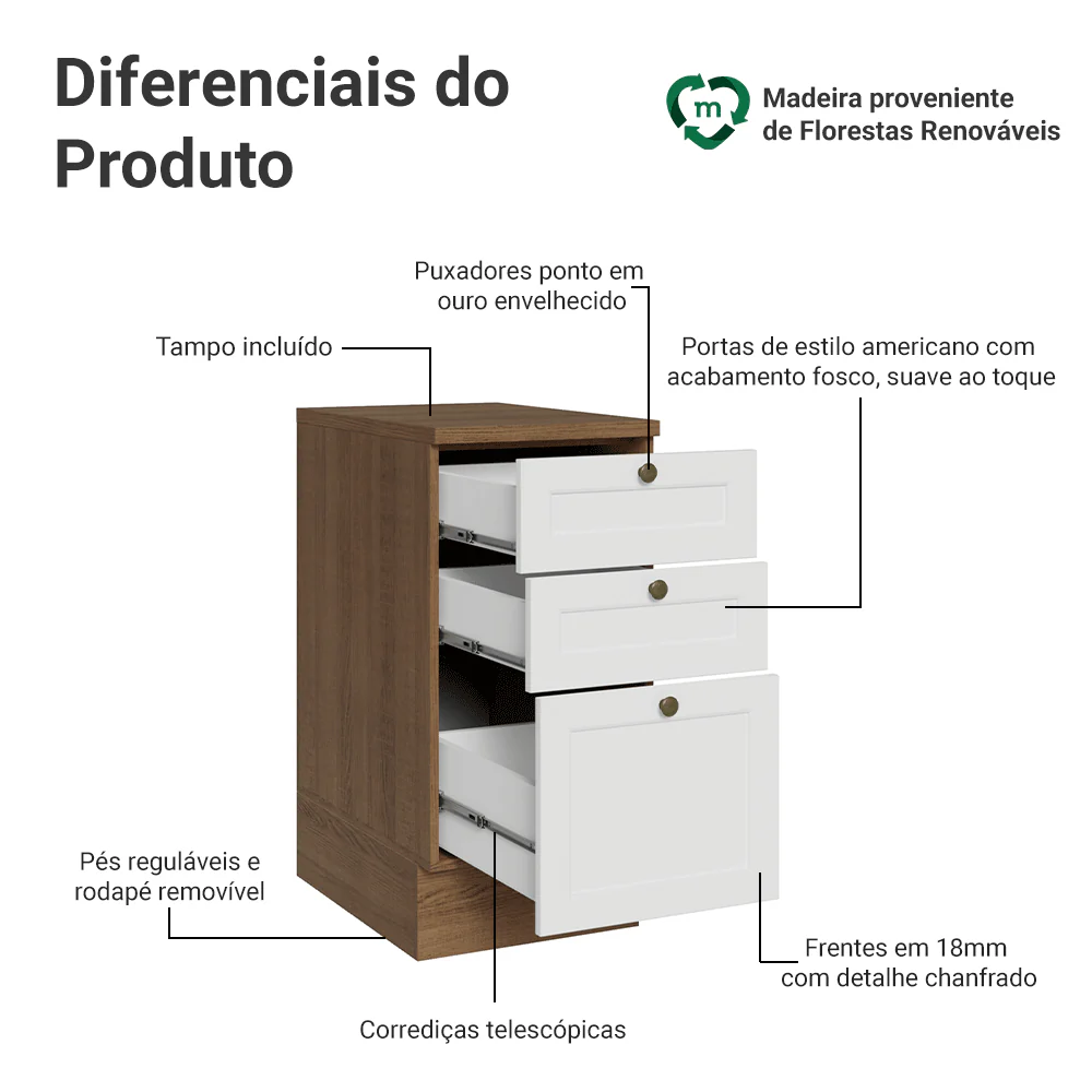 Balcão de Cozinha 40 cm 3 Gavetas Rustic/Branco Vik Madesa - Image 3