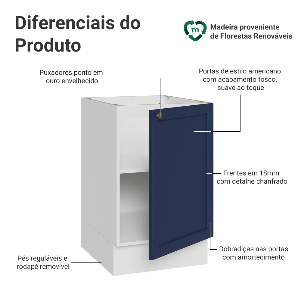 Balcão de Cozinha 50 x 60cm 1 Porta (Sem Tampo) Branco/Azul Vik Madesa - Image 3