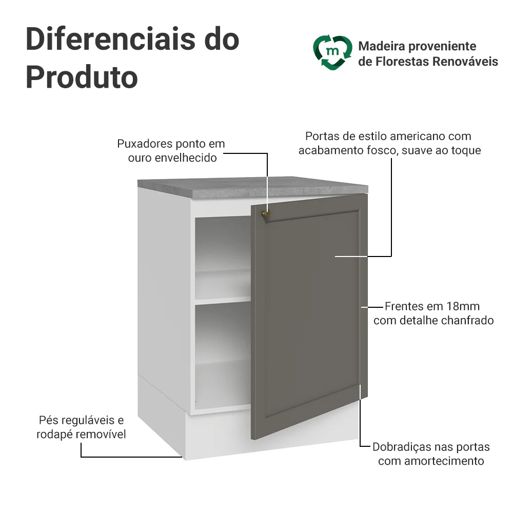 Balcão de Cozinha 60 cm 1 Porta Branco/Cinza Vik Madesa - Image 3