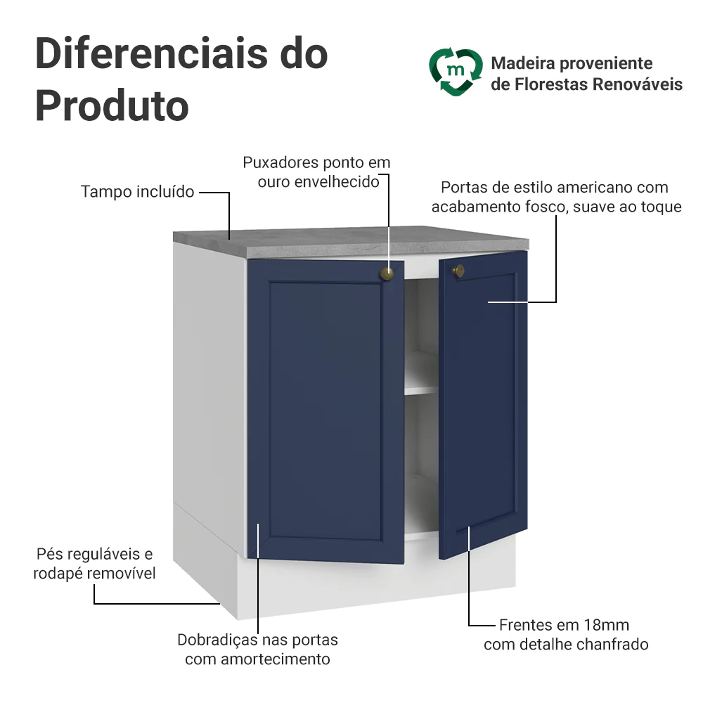 Balcão de Cozinha 70 x 60 cm 2 Portas (Com Tampo) Branco/Azul Vik Madesa - Image 3