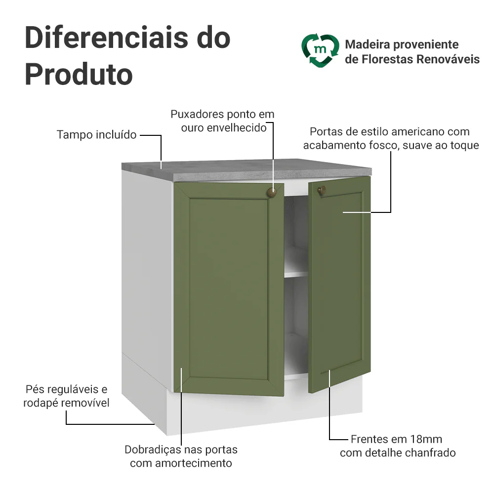 Balcão de Cozinha 70 cm 2 Portas Branco/Verde Vik Madesa - Image 3