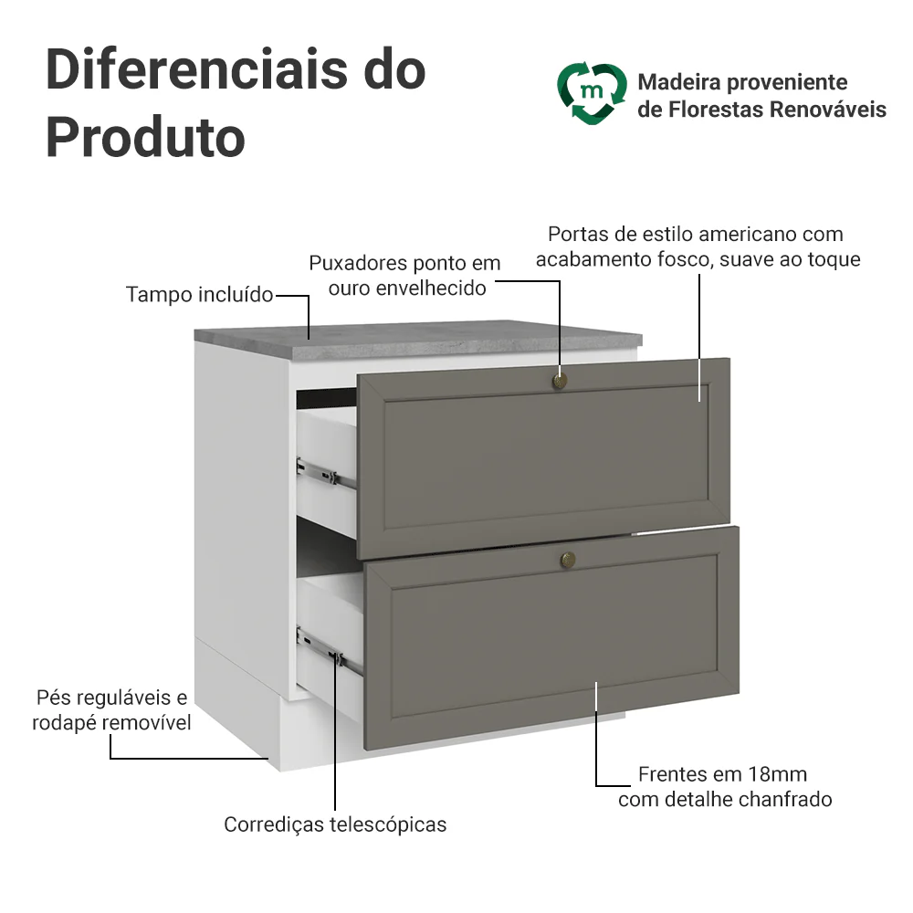 Balcão de Cozinha 80 x 60 cm 2 Gavetas (Com Tampo) Branco/Cinza Vik Madesa - Image 3