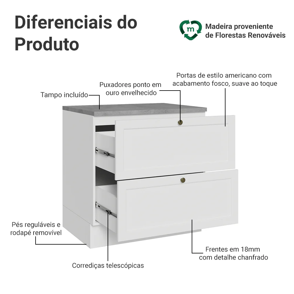 Balcão de Cozinha 80 cm 2 Gavetas Branco Vik Madesa - Image 3
