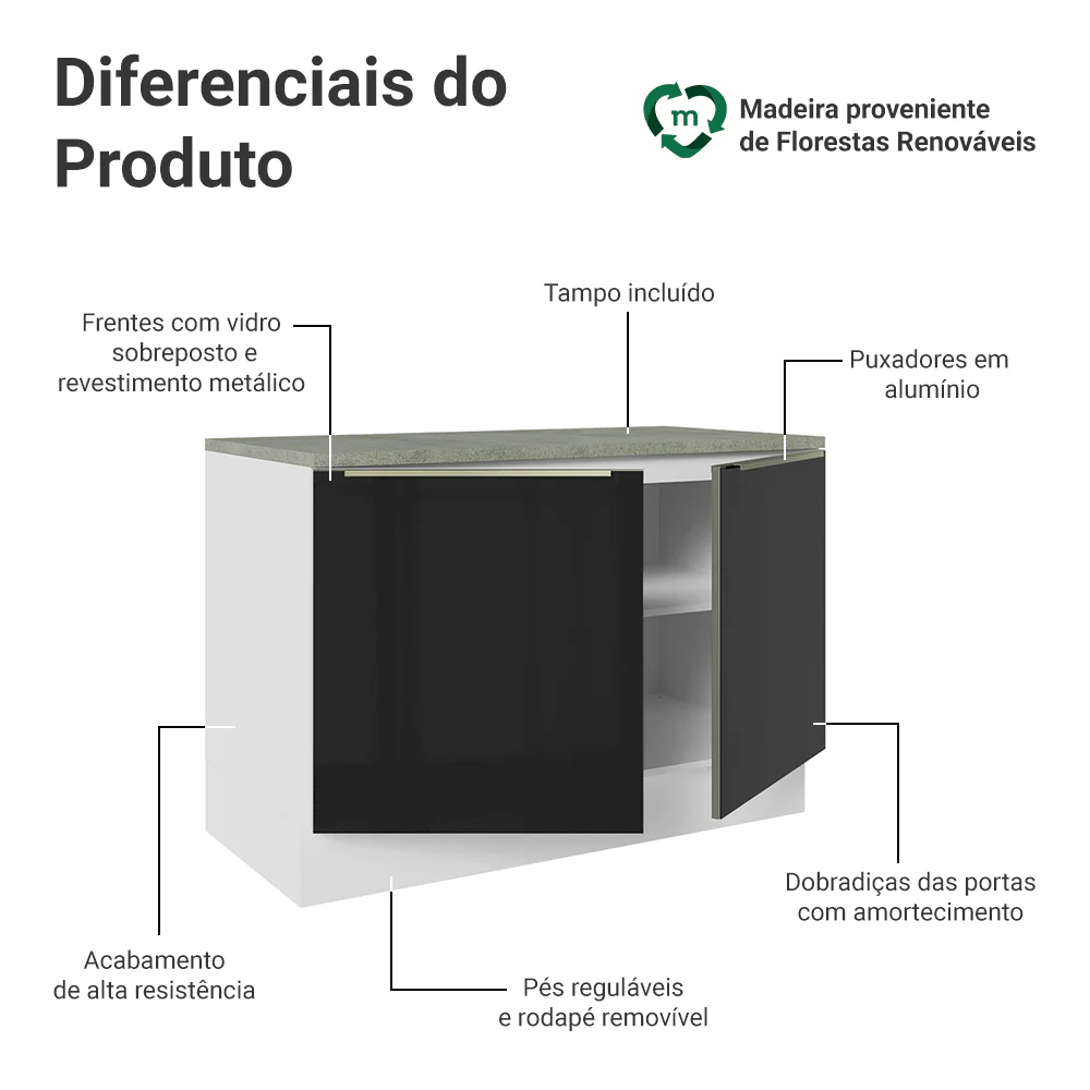 Balcão de Cozinha 120 cm 2 Portas Branco/Preto Lux Madesa - Image 3