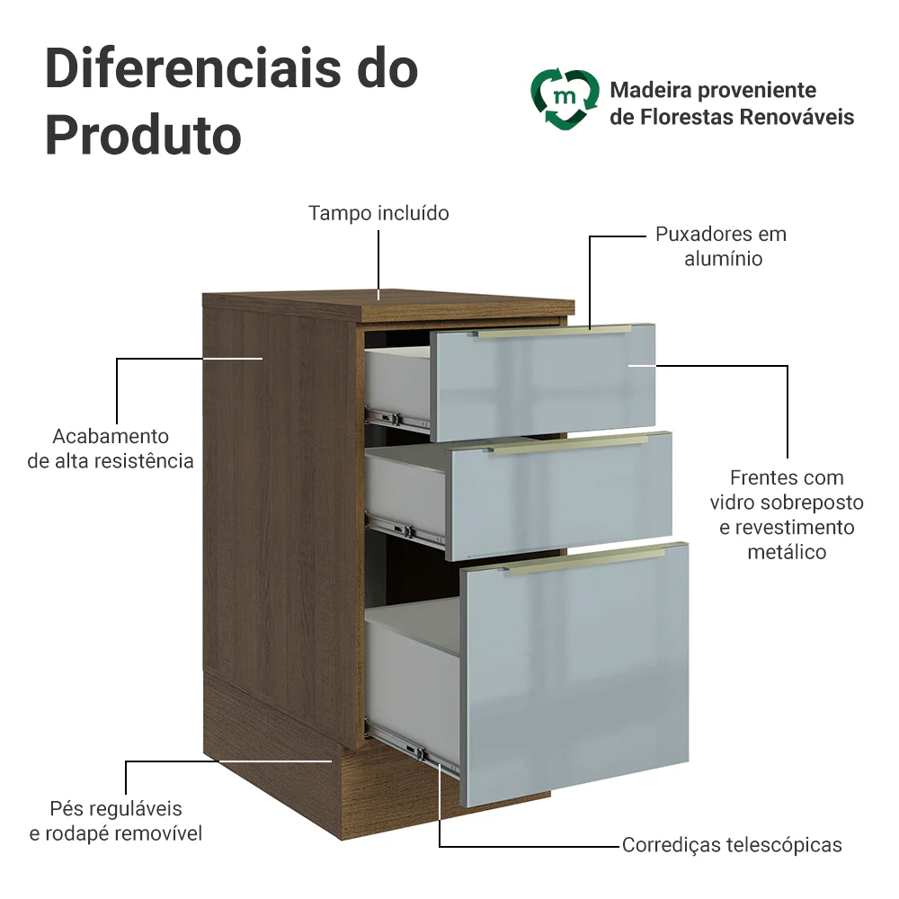 Balcão de Cozinha 40 cm 3 Gavetas Rustic/Cinza Lux Madesa - Image 3