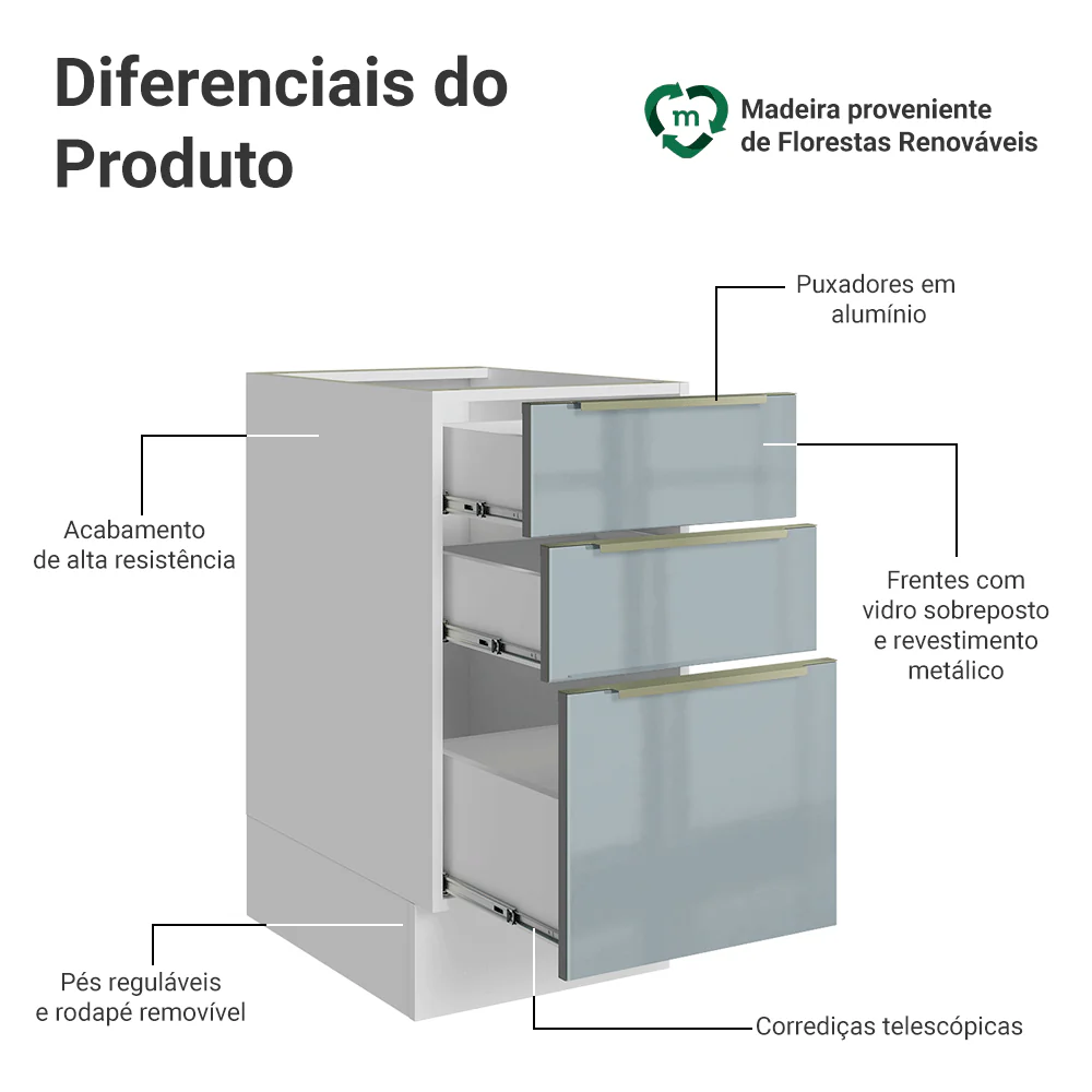 Balcão de Cozinha 40 cm 3 Gavetas (Sem Tampo) Branco/Cinza Lux Madesa - Image 3