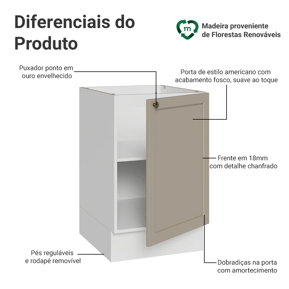 Balcão de Cozinha 50 x 60cm 1 Porta (Sem Tampo) Branco/Crema Vik Madesa - Image 3