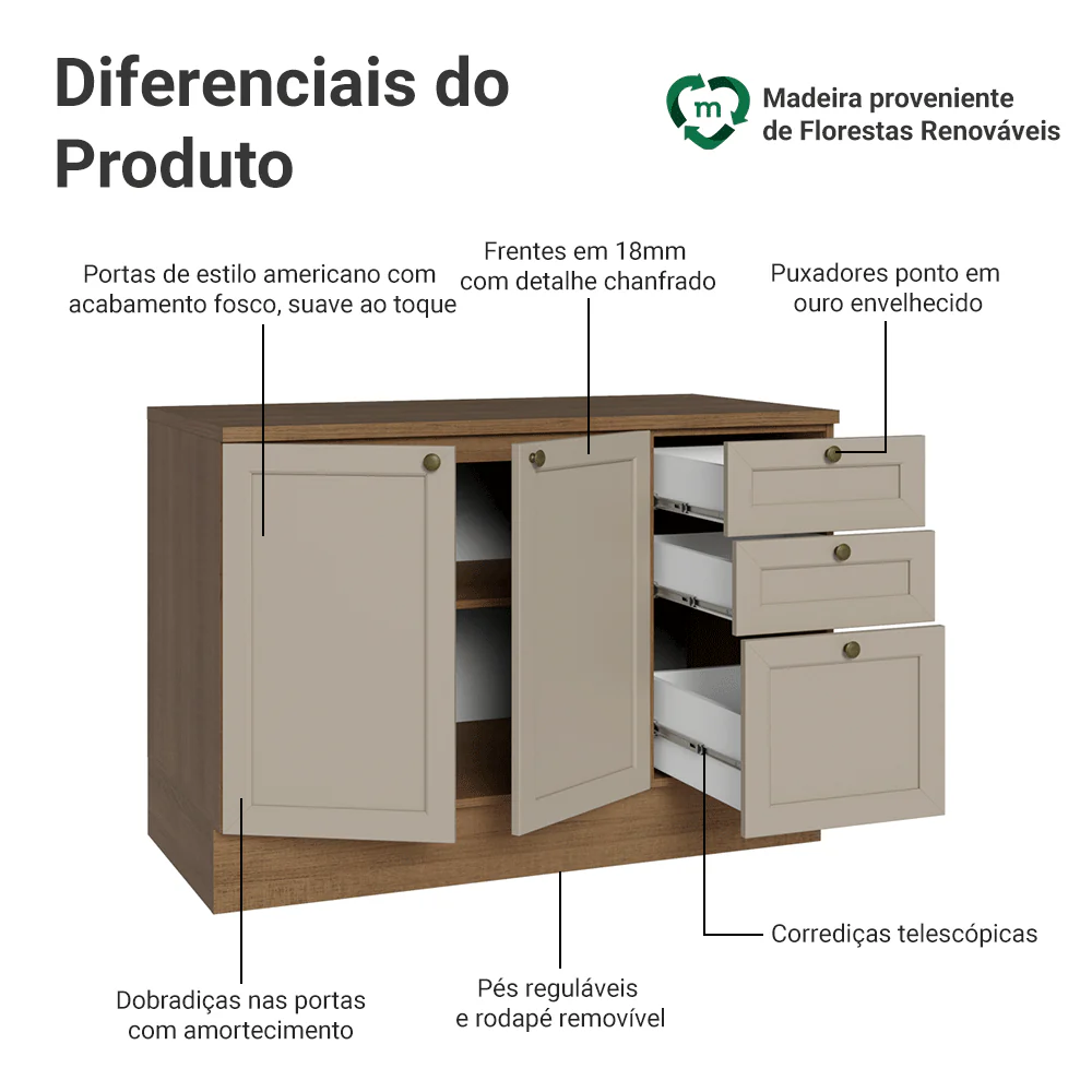 Balcão de Pia 120 cm 2 Portas 3 Gavetas (Com Tampo) Rustic/Crema Vik Madesa - Image 3